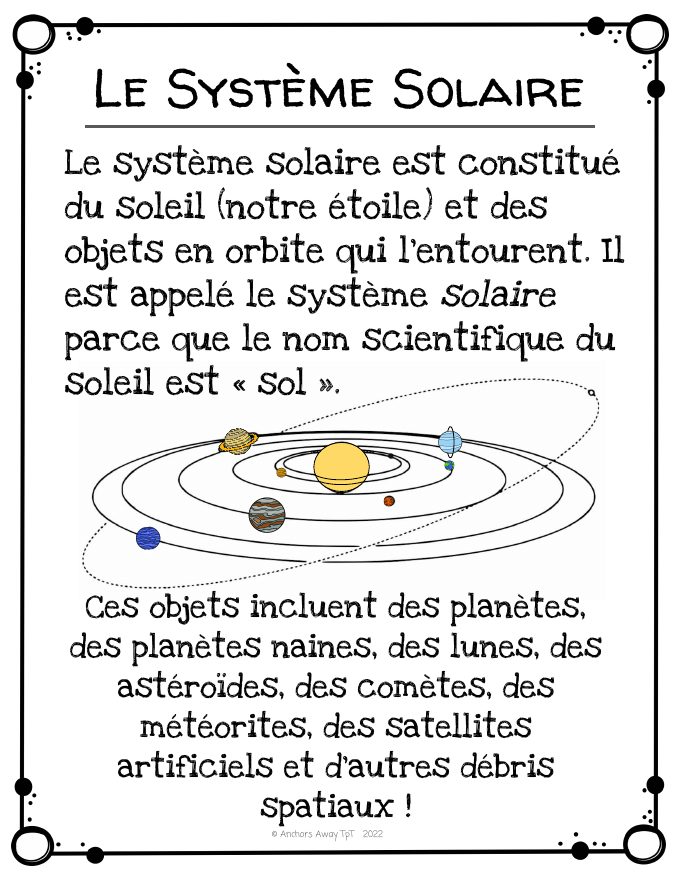 French solar system poster, Le Système Solaire
